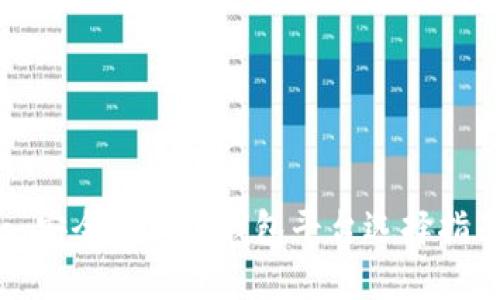 : 安全的加密錢包平臺選擇指南