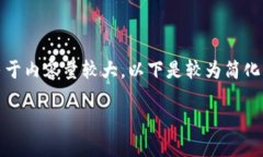 在這里沒有顯示。我可以