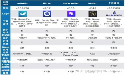 注意：由于Python本身并不直接支持與MetaMask進(jìn)行交互，因此通常會(huì)通過與JavaScript的交互或使用相關(guān)API來實(shí)現(xiàn)。以下是關(guān)于如何在Python中調(diào)用MetaMask錢包的詳細(xì)介紹。

如何在Python中調(diào)用MetaMask錢包