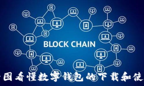   
一圖看懂數(shù)字錢包的下載和使用