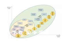 MSD數(shù)字錢(qián)包app下載：安全