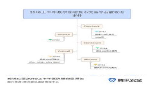 : 深入解析MetaMask谷歌插件：安全、使用與指南