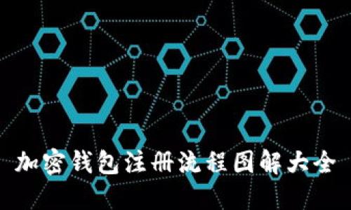 加密錢包注冊流程圖解大全