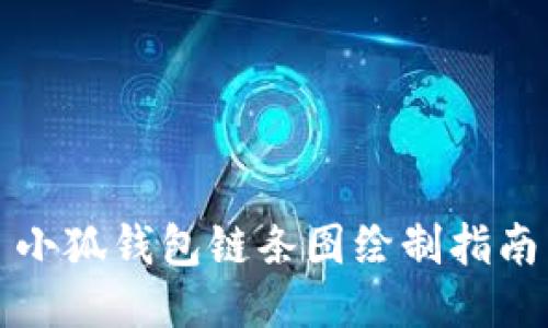 小狐錢包鏈條圖繪制指南