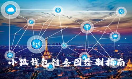 小狐錢包鏈條圖繪制指南