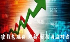  加密錢包碰撞：理解、預