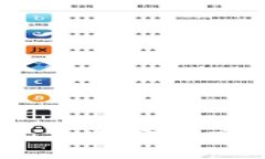 和關(guān)鍵詞數(shù)字錢包源碼開(kāi)