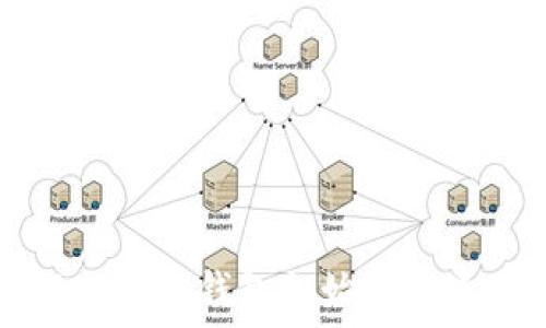   
建設銀行數(shù)字錢包初始密碼使用指南