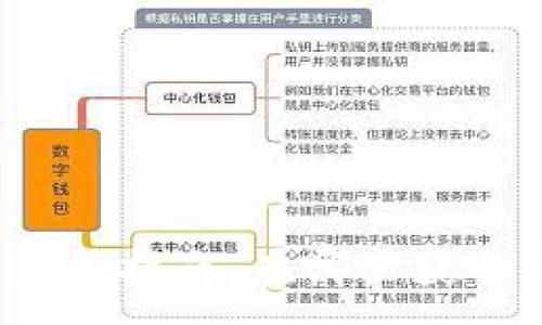 :
小狐錢包使用指南：在哪里獲取與使用它？