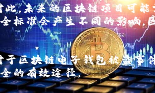 /區(qū)塊鏈電子錢包被盜真相及防護(hù)策略/
區(qū)塊鏈, 電子錢包, 網(wǎng)絡(luò)安全/guanjianci

引言
在近年來，區(qū)塊鏈技術(shù)的飛速發(fā)展使得數(shù)字貨幣和電子錢包的使用越來越普及。然而與之伴隨而來的安全隱患也逐漸顯現(xiàn)：區(qū)塊鏈電子錢包被盜的事件頻頻發(fā)生，不僅造成了用戶的財富損失，也引起了人們對其安全性的深思。本文將詳細(xì)探討區(qū)塊鏈電子錢包被盜的原因、預(yù)防措施以及用戶應(yīng)該如何提升自身的安全意識。

區(qū)塊鏈電子錢包被盜的原因
電子錢包被盜的事件有多方面的原因，主要可以歸結(jié)為以下幾點(diǎn)：
首先，許多用戶對區(qū)塊鏈技術(shù)及其應(yīng)用缺乏足夠的了解。他們可能在設(shè)置電子錢包時，沒有設(shè)置復(fù)雜的密碼，或者在進(jìn)行交易時未能認(rèn)真核對轉(zhuǎn)賬信息，從而導(dǎo)致密碼泄露或誤轉(zhuǎn)造假。
其次，網(wǎng)絡(luò)釣魚攻擊是一個常見的攻擊方式。黑客可能利用偽造的網(wǎng)站、郵件或社交媒體引導(dǎo)用戶輸入他們的私人密鑰或密碼，從而竊取用戶的數(shù)字資產(chǎn)。釣魚攻擊在不知情的情況下，往往會使用戶損失慘重。
再次，交換所的安全性也是一個重要因素。許多用戶選擇將他們的數(shù)字貨幣存放在交易所錢包中，而這些交易所有時可能會遭到黑客入侵。雖然許多知名交易所已經(jīng)采取了相應(yīng)的安全防護(hù)措施，但安全漏洞和用戶的交易習(xí)慣仍然可能導(dǎo)致資產(chǎn)丟失。
最后，還有可能是由于用戶的設(shè)備安全性不夠，缺乏反病毒軟件或系統(tǒng)更新，限制了設(shè)備的防護(hù)能力，從而使其更易受到病毒和惡意軟件的攻擊。

如何保護(hù)區(qū)塊鏈電子錢包的安全
保護(hù)區(qū)塊鏈電子錢包的安全需要用戶從多個方面入手：
首先，選擇一個信譽(yù)良好、擁有強(qiáng)大保護(hù)機(jī)制的電子錢包是基礎(chǔ)。用戶應(yīng)該優(yōu)先選擇那些提供雙因素認(rèn)證（2FA）和多重簽名功能的錢包，增加賬戶的安全性。同時，確保使用官方渠道下載錢包軟件，以避免偽造版本的出現(xiàn)。
其次，用戶應(yīng)該使用強(qiáng)密碼并定期更換密碼。密碼應(yīng)包含數(shù)字、字母和特殊符號，并且盡量避免使用生日、姓名等容易被猜測的內(nèi)容。此外，不要將密碼存儲在易被他人接觸的地方。
第三，保持操作系統(tǒng)和軟件的最新狀態(tài)非常重要。定期更新可以及時修復(fù)漏洞，減少被黑客攻擊的風(fēng)險。同時，安裝強(qiáng)大的防病毒軟件，定期掃描設(shè)備，確保其不被惡意軟件感染。
最后，用戶在進(jìn)行交易時要格外小心，核對每一個轉(zhuǎn)賬信息，不要隨意點(diǎn)擊陌生鏈接或下載不明文件，以免受到網(wǎng)絡(luò)釣魚攻擊。確保個人的公共錢包地址正確無誤地輸入，防止資金轉(zhuǎn)移到錯誤的賬戶中。

區(qū)塊鏈電子錢包被盜后該如何處理
如果不幸遭遇電子錢包被盜，用戶應(yīng)盡快采取一些措施來減輕損失：
首先，立即改變所有與電子錢包相關(guān)的密碼和安全設(shè)置，包括電子郵件賬戶和任何交易所賬戶。確保更改的密碼與被盜密碼完全不同，以防黑客繼續(xù)利用舊密碼進(jìn)行訪問。
其次，如果存儲在交易所的錢包被盜，應(yīng)該立即聯(lián)系交易所的客服，說明情況并請求幫助。在部分情況下，交易所可能會凍結(jié)你的賬戶，以防進(jìn)一步損失。
第三，嘗試追蹤被盜的資產(chǎn)。有些用戶可能會發(fā)現(xiàn)他們的資產(chǎn)在被盜后被轉(zhuǎn)移到了某個特定地址，雖然追回資產(chǎn)的成功率非常低，但至少可以將相關(guān)信息報告給當(dāng)?shù)貓?zhí)法機(jī)構(gòu)以及相關(guān)區(qū)塊鏈監(jiān)控平臺，以便他們能夠采取行動。
最后，記錄所有的損失信息和被盜情況，準(zhǔn)備好報告的依據(jù)，以便未來更好地抗辯或展開法律追索。通過法律手段追回資產(chǎn)的流程可能會漫長且復(fù)雜，但在許多情況下，記錄和證據(jù)都至關(guān)重要。

用戶常見的問題解答

問題一：區(qū)塊鏈電子錢包和傳統(tǒng)銀行賬戶有何安全區(qū)別？
區(qū)塊鏈電子錢包與傳統(tǒng)銀行賬戶在安全性上有著明顯的差別，但并不意味著其中一種絕對安全，而另一種則不安全。首先，在傳統(tǒng)銀行賬戶中，通常有嚴(yán)格的監(jiān)管措施和保險機(jī)制，例如存款保險，能夠在銀行破產(chǎn)時保護(hù)用戶的利益。而區(qū)塊鏈電子錢包則更多依賴單個用戶的安全操作，銀行并不會對用戶資產(chǎn)的丟失負(fù)責(zé)。
使用區(qū)塊鏈電子錢包意味著用戶自己要管理密碼和私鑰，這對于大多數(shù)人來說更為復(fù)雜。如果用戶丟失了私鑰或被黑客攻擊，沒有人能夠幫助他們找回資金或提供補(bǔ)償。另一方面，區(qū)塊鏈的透明性更高，交易記錄是不可修改的，而傳統(tǒng)銀行的操作則更為閉合，所有的交易記錄和資金流動都在銀行掌控之中。
在安全措施方面，電子錢包提供了一些額外的安全層級，比如多重簽名和熱錢包/冷錢包的存儲方式。冷錢包可以將資產(chǎn)遠(yuǎn)離互聯(lián)網(wǎng)，減少被黑客攻擊的風(fēng)險，而熱錢包則相對便捷，但也更容易受到攻擊。
總之，雖然區(qū)塊鏈電子錢包和傳統(tǒng)銀行賬號各有優(yōu)劣，但用戶的安全措施和意識始終是決定最終安全性的關(guān)鍵因素。

問題二：哪些時候電子錢包最容易被攻擊？
電子錢包最容易受到攻擊的時機(jī)通常與用戶的習(xí)慣、活動和網(wǎng)絡(luò)環(huán)境有關(guān)。首先，進(jìn)行交易的時候，尤其是頻繁交易時，用戶在此過程中可能會飽受相關(guān)網(wǎng)絡(luò)釣魚攻擊的威脅。
人們在接收轉(zhuǎn)賬請求時，可能會對不明來源的請求缺乏警惕，特別是在社交媒體或即時通訊工具中。黑客可能趁機(jī)偽裝成可信賴的人，誘導(dǎo)用戶輸入密碼或點(diǎn)擊鏈接，以便獲取錢包的信息。
除此之外，在一些流行活動或特殊節(jié)日，黑客可能會發(fā)起大規(guī)模的釣魚攻擊，借此利用潛在的用戶疏忽。用戶可能在這種時期過于興奮，不夠留意細(xì)節(jié)，導(dǎo)致被攻擊的風(fēng)險增加。此外，在公共Wi-Fi網(wǎng)絡(luò)中使用電子錢包也使得用戶的數(shù)據(jù)更容易被截取，因此在這些環(huán)境中使用設(shè)備的風(fēng)險極大。
再者，對于新手用戶而言，配置和使用電子錢包的過程可能誘發(fā)各種錯誤。比如，用戶在安裝錢包應(yīng)用程序時，可能意外下載到一些惡意軟件，最終導(dǎo)致錢包信息被盜。了解這些因素能夠幫助用戶更好地識別潛在的風(fēng)險，進(jìn)而采取措施進(jìn)行規(guī)避。

問題三：如何評估一個電子錢包的安全性？
評估電子錢包的安全性并非易事，但有幾點(diǎn)關(guān)鍵因素可以幫助用戶進(jìn)行判斷：
首先，對錢包的開源程度進(jìn)行考察。開源項(xiàng)目通常能夠接受更多的外部審查，發(fā)現(xiàn)并修復(fù)安全漏洞的可能性更高。同時，知名的開源錢包項(xiàng)目一般也會有較活躍的社區(qū)，用戶樹立人們的聲譽(yù)可以幫助消除安全隱患。
其次，了解他們的安全措施也是必須的。例如，是否提供雙因素身份驗(yàn)證功能、動態(tài)訪問控制和多重簽名等都應(yīng)是重點(diǎn)考量的因素。確保錢包具備強(qiáng)大的防護(hù)機(jī)制，可以有效防止大部分攻擊方式。
另外，聞名國際的交易所和冷存儲錢包提供的保險政策也應(yīng)是玩家所關(guān)注的重點(diǎn)。具備保險的重要性在于，它能夠使用戶在最壞的情況下也規(guī)避經(jīng)濟(jì)損失風(fēng)險。
最后，用戶的口碑也是評估電子錢包安全性的一個關(guān)鍵點(diǎn)。查看用戶評論和反饋，尤其是與安全性相關(guān)的評價，能夠幫助用戶快速識別潛在風(fēng)險。因此，用戶在選擇電子錢包時，不妨多參考其他用戶的體驗(yàn)，以便在網(wǎng)絡(luò)環(huán)境中做出更明智的選擇。

問題四：區(qū)塊鏈技術(shù)未來可能面臨的安全挑戰(zhàn)是什么？
隨著區(qū)塊鏈技術(shù)的不斷演進(jìn)，其面臨的安全挑戰(zhàn)也日益復(fù)雜。首先，在技術(shù)層面上，智能合約漏洞依然是一個突出問題。智能合約是自動執(zhí)行的合同，任何邏輯錯誤都可能導(dǎo)致資產(chǎn)損失。例如，曾經(jīng)出現(xiàn)過的DAO攻擊事件就是因?yàn)橹悄芎霞s的脆弱性，導(dǎo)致黑客通過技術(shù)漏洞大量獲取DAO代幣。隨著越來越多的項(xiàng)目應(yīng)用智能合約，這種風(fēng)險將繼續(xù)存在。
其次，隨著用戶數(shù)量的增加，網(wǎng)絡(luò)攻擊的目標(biāo)也在不斷變化。雖然目前比特幣和以太坊依然是被攻擊的主要目標(biāo)，但其他新興區(qū)塊鏈項(xiàng)目也可能成為攻擊者的下一個“獵物”。高度集中的交易所和短期盈利的貪婪行為可能使得黑客制定更復(fù)雜的攻擊策略，頻繁的安全事件可能導(dǎo)致用戶信任度下降，影響區(qū)塊鏈的長遠(yuǎn)發(fā)展。
再者，隨著量子計(jì)算技術(shù)的進(jìn)步，傳統(tǒng)的加密技術(shù)也可能面臨顛覆。量子計(jì)算能夠在不久的未來破解現(xiàn)有公鑰加密系統(tǒng)，使得現(xiàn)有的區(qū)塊鏈安全機(jī)制產(chǎn)生威脅。對此，未來的區(qū)塊鏈項(xiàng)目可能需要開發(fā)新的加密算法以確保其安全性。
最后，法律合規(guī)性和監(jiān)管因素將是未來區(qū)塊鏈技術(shù)安全的重要考量。由于區(qū)塊鏈的去中心化特性，許多國家政府仍然在努力制定合規(guī)性政策，對于不同區(qū)域的安全標(biāo)準(zhǔn)會產(chǎn)生不同的影響。因此，未來的安全挑戰(zhàn)也將體現(xiàn)在法律和合規(guī)性上的復(fù)雜性，影響區(qū)塊鏈技術(shù)和其應(yīng)用的進(jìn)一步推廣。

總結(jié)
區(qū)塊鏈電子錢包的安全性無疑是一個亟待關(guān)注的問題。隨著數(shù)字貨幣的快速發(fā)展，用戶需要加強(qiáng)安全意識，了解潛在風(fēng)險，并采取相應(yīng)措施來保護(hù)自己的資產(chǎn)。對于區(qū)塊鏈電子錢包被盜事件的思考，不僅有助于提高用戶防范意識，也為相關(guān)技術(shù)和法律的完善提供了有益的借鑒。
總而言之，在享受數(shù)字化帶來的便利的同時，用戶要時刻保持警惕，確保自己的電子錢包和資產(chǎn)不會因此受到損失。不斷學(xué)習(xí)和適應(yīng)新的技術(shù)是保護(hù)個人財產(chǎn)安全的有效途徑。