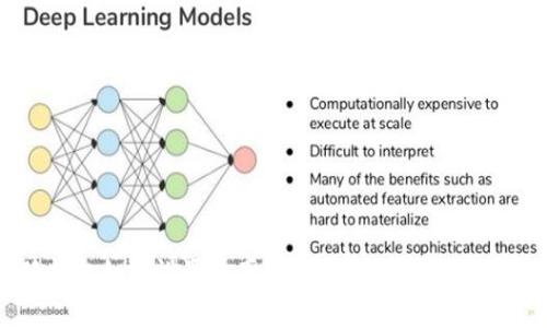 小狐錢包如何設(shè)置費(fèi)率？詳細(xì)教程與常見問題解答