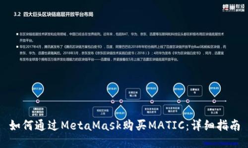 如何通過MetaMask購買MATIC：詳細(xì)指南