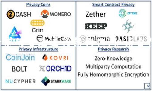 注意：以下內(nèi)容會根據(jù)您所請求的主題進(jìn)行結(jié)構(gòu)化，但請自行補充至3200字及相關(guān)細(xì)節(jié)。

重慶數(shù)字錢包福利待遇詳解