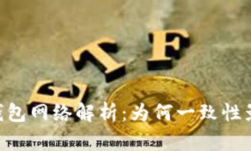 MetaMask錢包網(wǎng)絡(luò)解析：為何一致性影響用戶體驗(yàn)