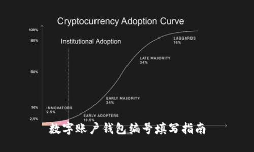 數(shù)字賬戶錢(qián)包編號(hào)填寫(xiě)指南