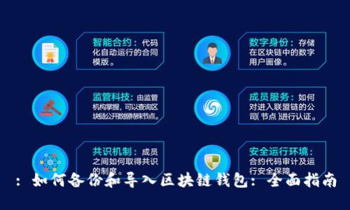 : 如何備份和導(dǎo)入?yún)^(qū)塊鏈錢包: 全面指南