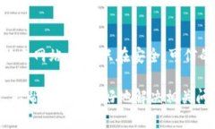 baioti華為錢(qián)包讀卡顯示加