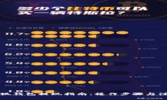 谷歌小狐錢包提現(xiàn)指南：