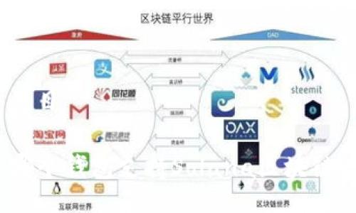題目

哪個(gè)錢包支持Solana區(qū)塊鏈？