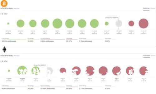 小狐錢包如何導(dǎo)入多個(gè)賬戶