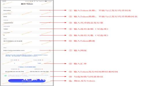 小狐錢包如何有效省 gas 費？