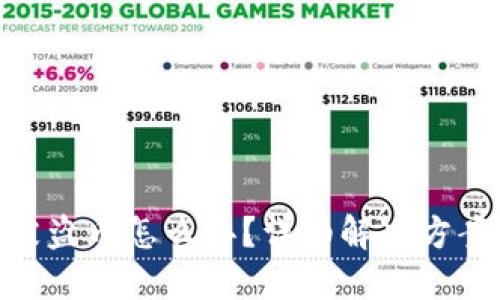 : 小狐錢包被盜幣怎么辦？詳細(xì)解決方案與預(yù)防措施