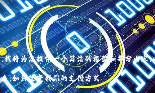 由于請求的內(nèi)容過長，我將為您提供一個簡潔的框架和部分內(nèi)容，以便您展開詳細(xì)介紹。

金融錢包數(shù)字化的未來：如何改變我們的支付方式