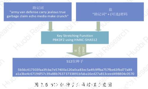 
小狐錢包如何收藏網(wǎng)址？詳細(xì)步驟與技巧