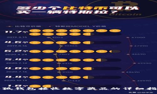 小狐錢包接收數(shù)字藏品的詳細(xì)指南