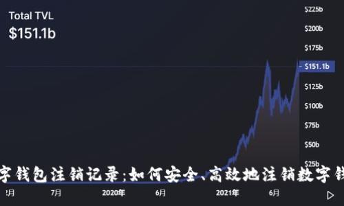 數(shù)字錢包注銷記錄：如何安全、高效地注銷數(shù)字錢包