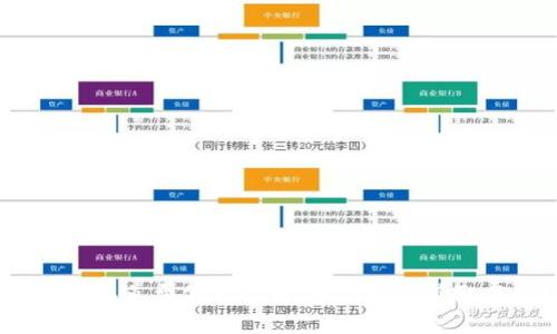 小狐錢包免費領取會員，如何快速獲取優(yōu)惠？