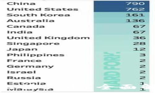  
小狐錢包為何無法買幣？全面解析與解決方案