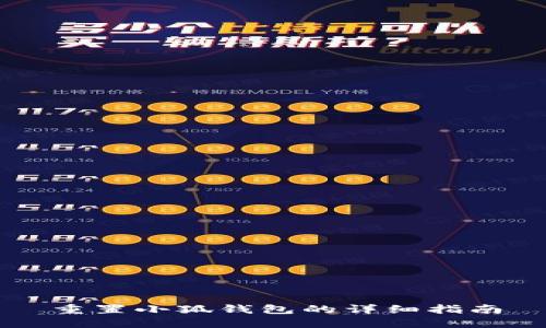 重置小狐錢包的詳細(xì)指南