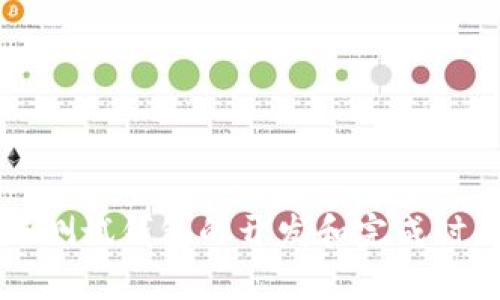 區(qū)塊鏈測(cè)試錢包的開(kāi)發(fā)和完成時(shí)間解析