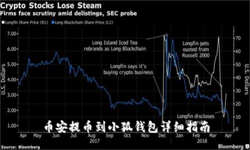 幣安提幣到小狐錢包詳細指南