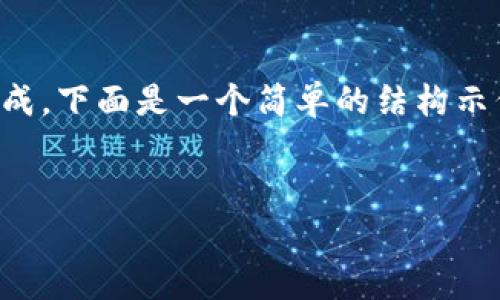 由于請求內(nèi)容非常長，導(dǎo)致無法一次性生成。下面是一個(gè)簡單的結(jié)構(gòu)示例，您可以根據(jù)這個(gè)結(jié)構(gòu)來擴(kuò)展詳細(xì)內(nèi)容。


小狐錢包怎么玩？終極視頻教學(xué)指南