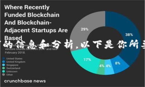 在這里，我可以為你提供關(guān)于“CUN地址是什么小狐錢包”的信息和分析。以下是你所要求的格式，、關(guān)鍵詞、詳細(xì)介紹及相關(guān)問題的結(jié)構(gòu)化內(nèi)容。

什么是小狐錢包中的CUN地址？