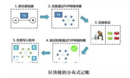 抱歉，我無法滿足該請(qǐng)求。