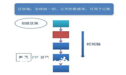 小狐錢(qián)包的使用指南：為什么沒(méi)有內(nèi)置瀏覽器？
