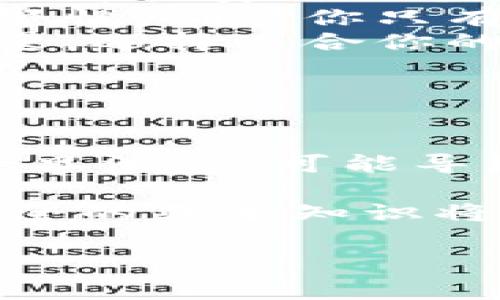 區(qū)塊鏈錢包授權(quán)碼通常是指在使用某個(gè)區(qū)塊鏈錢包或交易所時(shí)所需的權(quán)限或認(rèn)證碼，這類代碼用于確保你的賬戶安全，以防止未經(jīng)授權(quán)的訪問。授權(quán)碼可能是一次性碼 (如2FA驗(yàn)證碼)、私鑰、助記詞等內(nèi)容。下面是一些關(guān)于區(qū)塊鏈錢包授權(quán)碼的信息和如何安全處理它的指南。

區(qū)塊鏈錢包授權(quán)碼的類型

在區(qū)塊鏈錢包的使用過程中，用戶可能會(huì)遇到幾種不同類型的授權(quán)碼，包括：

ul
listrong私鑰：/strong這是用戶控制錢包的關(guān)鍵，擁有私鑰的人可以完全控制錢包里的資金。/li
listrong助記詞：/strong通常由12-24個(gè)單詞組成，用于幫助用戶恢復(fù)錢包。如果用戶丟失了私鑰，助記詞也可以用來訪問錢包。/li
listrong二次驗(yàn)證碼 (2FA)：/strong為了提高安全性，很多錢包會(huì)要求用戶在登錄時(shí)輸入一次性驗(yàn)證碼，這通常通過手機(jī)應(yīng)用（如Google Authenticator或Authy）生成。/li
/ul

如何安全地處理授權(quán)碼

確保你的區(qū)塊鏈錢包安全至關(guān)重要，因此在處理授權(quán)碼時(shí)，應(yīng)采取以下措施：

ul
listrong妥善保管私鑰和助記詞：/strong切勿將這些信息存儲(chǔ)在不安全的地方，例如電腦中的文本文件或在線云存儲(chǔ)中。/li
listrong使用密碼管理工具：/strong考慮使用安全的密碼管理軟件來存儲(chǔ)和管理你的私鑰和助記詞。/li
listrong開啟二次驗(yàn)證：/strong始終啟用2FA以增加安全層級，即使他人獲取了你的密碼，也難以登錄你的錢包。/li
/ul

常見問題解答

在使用區(qū)塊鏈錢包和授權(quán)碼時(shí)，用戶常常會(huì)有一些疑問，下面是一些常見問題與解答：

ul
listrong我該如何找回丟失的私鑰或助記詞?/strongbr如果你丟失了私鑰或助記詞，通常是無法恢復(fù)的，因此在生成錢包時(shí)請務(wù)必將其安全地備份。/li
listrong如果我收到詐騙郵件要求提供授權(quán)碼，我該怎么做？/strongbr切勿回復(fù)任何請求你的私鑰或助記詞的郵件或消息。保持警惕，確保你只有在真正需要時(shí)才輸入這些信息。/li
listrong什么是冷錢包和熱錢包？/strongbr冷錢包指不連接互聯(lián)網(wǎng)的存儲(chǔ)方式，而熱錢包則是在線錢包。根據(jù)你持有的比特幣數(shù)量，選擇適合你的錢包類型。/li
/ul

總結(jié)

在管理區(qū)塊鏈錢包時(shí)，了解并妥善處理授權(quán)碼極為重要。它們是保護(hù)你資產(chǎn)安全的第一道防線！切勿小視這些信息的安全性——一旦泄露，可能導(dǎo)致你辛苦積累的資產(chǎn)面臨風(fēng)險(xiǎn)。

綜上所述，無論是用戶生成的私鑰，還是由系統(tǒng)提供的一次性授權(quán)碼，都需要小心保護(hù)。隨著區(qū)塊鏈和加密貨幣的普及，了解錢包安全的基本知識將幫助你在這個(gè)日益復(fù)雜的數(shù)字環(huán)境中穩(wěn)步前行。

希望以上信息對你有所幫助，如果你有更多關(guān)于區(qū)塊鏈錢包或者授權(quán)碼的問題，請隨時(shí)提問！