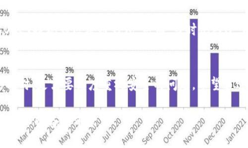   OK提現(xiàn)到區(qū)塊鏈錢包，靠譜嗎？ / 
 guanjianci OKEx, 區(qū)塊鏈錢包, 提現(xiàn)  /guanjianci 

引言：追尋數(shù)字資產(chǎn)的真相
在當(dāng)今的數(shù)字金融世界里，越來越多的人對于區(qū)塊鏈技術(shù)和加密貨幣的關(guān)注與日俱增。尤其是在經(jīng)歷了一系列市場波動和監(jiān)管新聞之后，用戶們不禁心生疑慮：OK提現(xiàn)到區(qū)塊鏈錢包是不是真的？這是否意味著資金安全？伴隨著這樣的疑問，許多人開始在相關(guān)論壇尋找答案，也有不少人從朋友那里得到了不同的看法和建議。

什么是OKEx平臺？
OKEx是一家全球領(lǐng)先的數(shù)字資產(chǎn)交易平臺，它為用戶提供多種加密貨幣的交易選擇，并且具備強大的流動性。用戶們可以在平臺上進行現(xiàn)貨交易、合約交易等多種操作。由于其良好的聲譽以及多樣的交易產(chǎn)品，OKEx吸引了成千上萬的用戶。在這個平臺上，用戶可以輕松地進行資產(chǎn)的買賣、存儲和提現(xiàn)。

提現(xiàn)到區(qū)塊鏈錢包的過程
提現(xiàn)到區(qū)塊鏈錢包的過程其實相對簡單，但對于許多初次接觸這一領(lǐng)域的用戶來說，可能還是稍顯復(fù)雜。首先，用戶需要有一個區(qū)塊鏈錢包，這是進行提現(xiàn)的前提條件。然后，用戶在OKEx平臺上完成提現(xiàn)申請，填寫好目標(biāo)錢包地址及提現(xiàn)金額，并確認相關(guān)信息無誤，最終提交請求。只需幾分鐘的時間，您就能將您的資產(chǎn)安全地轉(zhuǎn)移到區(qū)塊鏈錢包中。

提現(xiàn)的安全性分析
在談到提現(xiàn)的安全性時，我們需要從多個角度來看待。首先，OKEx作為一家樂于受監(jiān)管的平臺，擁有相應(yīng)的安全措施來保障用戶的資金安全。再者，用戶在進行提現(xiàn)時，一定要仔細核對目標(biāo)錢包地址，因為一旦輸入錯誤，您的數(shù)字資產(chǎn)可能就此損失，無法找回！

區(qū)塊鏈錢包的優(yōu)勢
選擇一個好的區(qū)塊鏈錢包同樣重要！理論上，區(qū)塊鏈錢包為用戶提供了一種數(shù)字資產(chǎn)管理的新方式。它使得用戶能夠隨時隨地掌控自己的資產(chǎn)，并且由于其去中心化的特性，資金更不易受到黑客攻擊。此外，許多區(qū)塊鏈錢包還支持多種加密貨幣的存儲，方便用戶進行資產(chǎn)的多元化管理。

常見問題解析
在這里，我們匯總了許多用戶在進行OK提現(xiàn)到區(qū)塊鏈錢包時所遇到的常見問題，幫助大家更好地理解這個過程：
ul
    listrong我的提現(xiàn)需要多長時間？/strong一般情況下，提現(xiàn)請求提交后會在幾分鐘內(nèi)處理成功，但請留意區(qū)塊鏈網(wǎng)絡(luò)的擁堵情況。/li
    listrong我可以提現(xiàn)到任何錢包嗎？/strong是的，只要該錢包支持您所提現(xiàn)的加密貨幣，但要確保您輸入的地址是正確的!/li
    listrong我的資金安全嗎？/strong只要您操作得當(dāng)，選擇正規(guī)的交易平臺和受到認可的錢包，您的資金就會非常安全。/li
/ul

情感的連接：用戶故事
與金融交易相關(guān)的情感故事無盡，眾多用戶都有過驚心動魄的經(jīng)歷。有一位來自北京的用戶張先生，記得在一次市場的高峰期，他一鼓作氣地將自己的資產(chǎn)從OKEx提現(xiàn)到區(qū)塊鏈錢包。然而，當(dāng)時他因過于緊張，竟然將錢包地址輸入錯誤，整整損失了一個多月的工資！多么痛苦的教訓(xùn)呀，至今想起依然心有余悸！這件事情使他更加深刻地意識到提現(xiàn)操作的風(fēng)險。

總結(jié)與展望
綜上所述，OK提現(xiàn)到區(qū)塊鏈錢包的過程并不是一件復(fù)雜的事情，但這其中的安全隱患值得我們每一個人關(guān)注。隨著數(shù)字資產(chǎn)的飛速發(fā)展，用戶們在享受便利的同時，更需要高度重視安全的問題。希望通過這篇文章，能讓每位讀者對OK平臺的提現(xiàn)流程有更深入的理解，從而在這個快速發(fā)展的市場中游刃有余。

總的來說，數(shù)字資產(chǎn)的提現(xiàn)和管理是一個令人期待但又充滿挑戰(zhàn)的領(lǐng)域。只要我們謹慎行事、不斷學(xué)習(xí)，相信可以更好地把握住這一瞬息萬變的市場機會！多么令人振奮的前景呀！