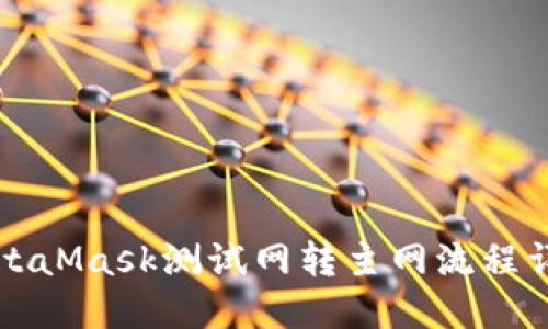 MetaMask測試網(wǎng)轉(zhuǎn)主網(wǎng)流程詳解