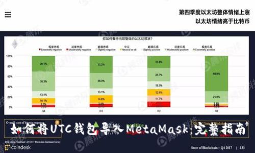 如何將UTC錢包導(dǎo)入MetaMask：完整指南
