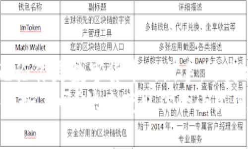    小狐電腦錢包下載指南：暢享數(shù)字貨幣的便捷與安全  /   
 guanjianci  小狐電腦錢包, 下載指南, 數(shù)字貨幣  /guanjianci   

前言：數(shù)字錢包的崛起  
隨著數(shù)字貨幣的迅速崛起，越來越多的人開始關(guān)注數(shù)字錢包的使用。小狐電腦錢包作為一款備受歡迎的數(shù)字錢包，不僅為用戶提供了便捷的交易體驗，更以其安全性和用戶友好界面吸引了大量用戶的青睞。你是否也在尋找小狐電腦錢包的下載方式？今天，就讓我?guī)阋惶骄烤?，打開這一扇數(shù)字世界的大門！  

小狐電腦錢包是什么？  
小狐電腦錢包是一款專為管理數(shù)字貨幣而設(shè)計的軟件，它允許用戶存儲、接收和發(fā)送多種加密貨幣。無論你是對比特幣、以太坊還是其他數(shù)字貨幣感興趣，小狐電腦錢包都能夠為你提供一個安全、便捷的管理平臺。它不僅擁有直觀的用戶界面，還具備強大的安全功能，令人放心地進行數(shù)字資產(chǎn)的管理。多么令人振奮?。? 

為何選擇小狐電腦錢包？  
1. **安全性**：小狐電腦錢包采用了多層次的安全保障，確保用戶的資產(chǎn)安全不受到威脅。其加密技術(shù)讓黑客無從下手，用戶可以安心存儲自己的數(shù)字貨幣。  
2. **實用性**：無論你是新手還是經(jīng)驗豐富的用戶，小狐錢包都提供一系列友好的功能，包括實時價格更新、交易記錄跟蹤等，幫助用戶輕松管理他們的資產(chǎn)。  
3. **用戶支持**：小狐錢包團隊為用戶提供了全面的支持服務(wù)，無論是在使用過程中遇到的問題，還是想了解更多功能的使用，小狐錢包的客服團隊都將耐心解答。  
可以說，小狐電腦錢包是數(shù)字貨幣愛好者的最佳選擇！  

獲取小狐電腦錢包的下載鏈接  
獲得小狐電腦錢包的最簡單方式就是訪問其官方網(wǎng)站。目前，小狐錢包在多個平臺上都提供下載服務(wù)，包括Windows、Mac和Linux系統(tǒng)，無論你使用何種操作系統(tǒng)，都可以輕松找到適合你設(shè)備的版本。在這里，我建議你記住以下步驟：  

ol  
li訪問小狐電腦錢包的官方網(wǎng)站。/li  
li選擇你所使用的操作系統(tǒng)。/li  
li點擊下載按鈕，并按照提示完成安裝。/li  
/ol  

此外，一些知名應(yīng)用商店也提供小狐錢包的下載，你也可以通過這些平臺快捷下載。無論你選擇哪種方式，確保從官方渠道下載是保證安全的關(guān)鍵！  

安裝小狐電腦錢包的步驟  
成功下載后，接下來就是安裝過程。以下是詳細的安裝步驟：  
ol  
li雙擊下載的安裝包，啟動安裝程序。/li  
li根據(jù)提示閱讀使用協(xié)議，選擇接受。/li  
li選擇安裝路徑，一般建議使用默認路徑，以便于軟件的正常運行。/li  
li點擊“安裝”按鈕，耐心等待安裝完成。/li  
li安裝完成后，點擊“啟動”按鈕，打開小狐電腦錢包。/li  
/ol  
恭喜你！你已成功安裝小狐電腦錢包，可以開始探索數(shù)字貨幣的無限可能！  

如何使用小狐電腦錢包？  
安裝完成后，使用小狐電腦錢包非常簡單。在首次啟動時，你需要創(chuàng)建一個新錢包。請根據(jù)提示設(shè)置密碼，這個密碼是你進入錢包的唯一鑰匙，所以一定要設(shè)置一個強密碼，同時也要記住它。記得將密碼安全保存，避免丟失！  
在主界面中，你可以看到錢包的余額、交易記錄以及其他的重要信息。你可以選擇接收或轉(zhuǎn)賬數(shù)字貨幣，操作步驟非常簡單直觀。只需輸入收款金額和地址，即可輕松完成交易。  
大家還可以利用小狐錢包的市場分析功能，實時掌握各類數(shù)字貨幣的行情變化，做出更加明智的投資決策！多么暢快淋漓的體驗啊！  

小狐電腦錢包的注意事項  
盡管小狐電腦錢包提供了強大的安全性，但用戶依然需要采取一些措施以保障自己的數(shù)字資產(chǎn)安全：  
ul  
li定期備份：小狐錢包提供了備份功能，確保你可以在需要時快速恢復(fù)錢包數(shù)據(jù)。/li  
li設(shè)置雙重認證：使用雙重認證可以為你的賬戶提供額外的安全保障。/li  
li謹慎對待網(wǎng)絡(luò)安全：使用小狐錢包時，請確保處于安全的網(wǎng)絡(luò)環(huán)境，避免在公共Wi-Fi下進行交易。/li  
/ul  
只有做到這些，才能更加放心地享受數(shù)字貨幣帶來的樂趣！  

總結(jié)：成為數(shù)字貨幣時代的一員  
小狐電腦錢包憑借其簡潔直觀的設(shè)計和強大的功能，快速俘獲了大批用戶的心。如果你還在猶豫不決，為什么不現(xiàn)在就去下載小狐電腦錢包呢？無論你是數(shù)字貨幣的新手，還是投資者，都能在小狐錢包中找到屬于自己的樂趣！  
未來已經(jīng)到來，數(shù)字貨幣將會在我們的生活中扮演越來越重要的角色。讓我們攜手共進，成為數(shù)字貨幣時代的一員，收獲無盡的可能與財富！您準備好了嗎？快去獲取你的小狐電腦錢包，開始你的數(shù)字資產(chǎn)之旅吧！