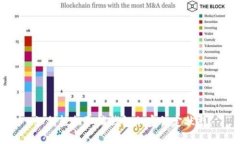 如何輕松取消錢包加密鎖