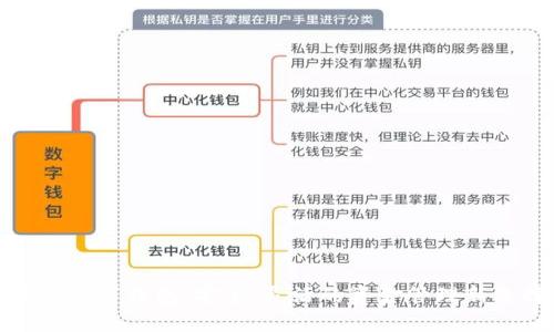 開源數(shù)字錢包：安全、靈活的資金管理新選擇