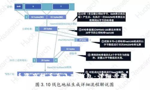 如何將火幣資產(chǎn)提幣至小狐錢(qián)包：詳細(xì)步驟與注意事項(xiàng)