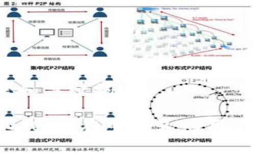 思考和關(guān)鍵詞

小狐錢包：在中國真的用不了？