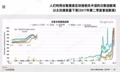 如何下載小狐錢(qián)包：詳細(xì)