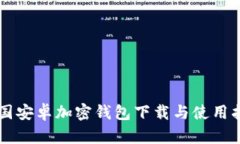 中國安卓加密錢包下載與